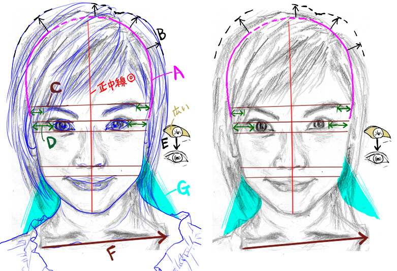 【ビジネスデッサン受講生の声】自分でも驚くほど絵柄が変わって嬉しかった！