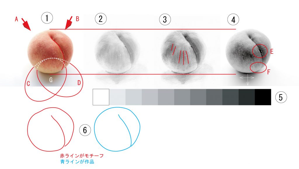 松原美那子のピリカアートスクール