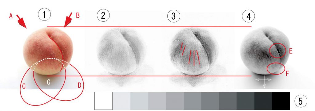 松原美那子のピリカアートスクール