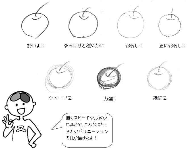 絵が苦手な初心者がデッサン力を身に付けるためのはじめの一歩