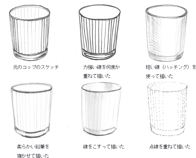 絵が苦手な初心者がデッサン力を身に付けるためのはじめの一歩 ピリカアートスクール