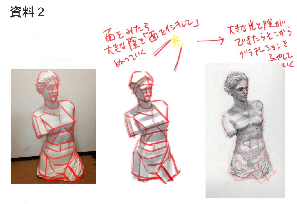 デッサンで石膏像を描く時の考え方とは ピリカアートスクール