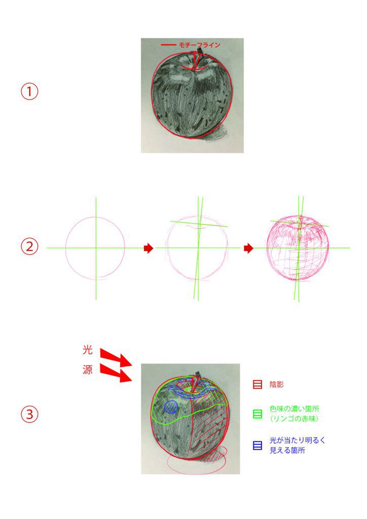 ピリカアートスクール