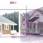 デッサン掲示板のパース添削アドバイスをご紹介します