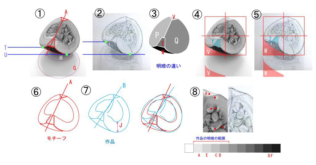 ピリカアートスクール