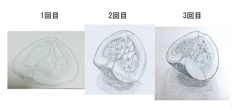 【受講生デッサン作品】わずか3回の添削アドバイスで一気に上達いたしました！