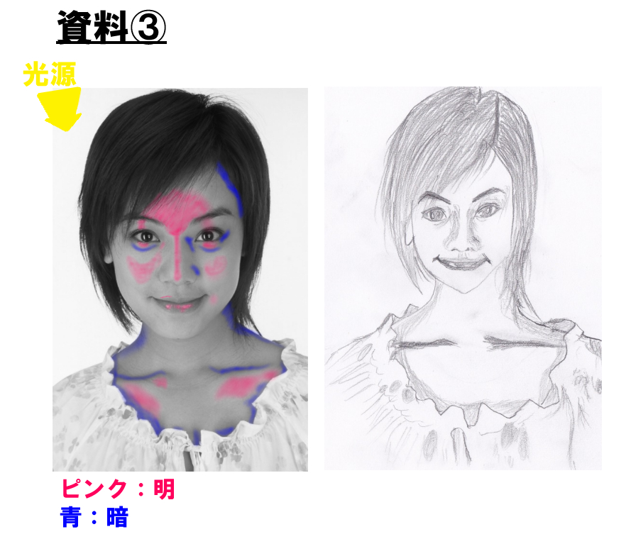 ピリカアートスクール