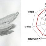 【ビジネスデッサン技能検定】バナナの黄色の明るさが表現しきれていないですね