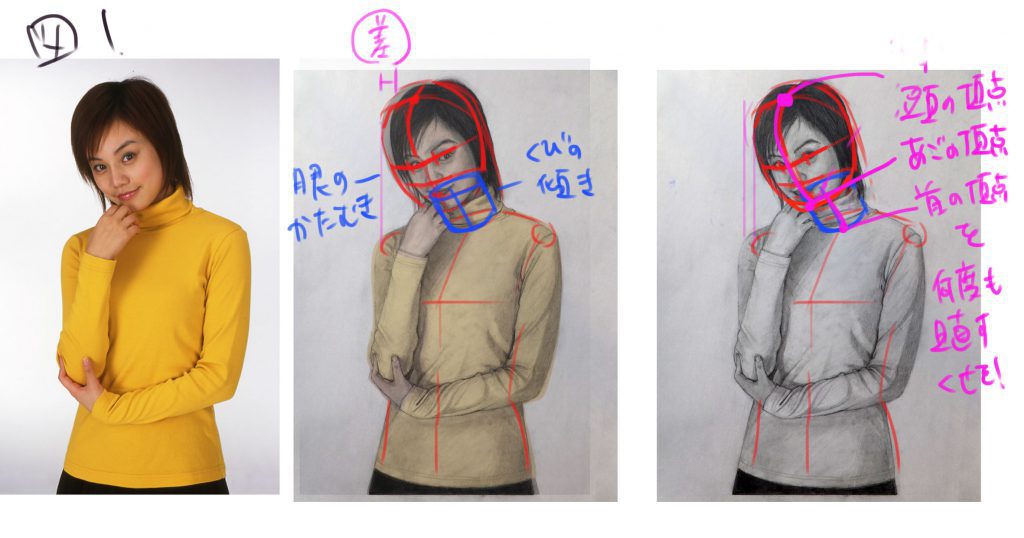 人物画の添削アドバイス