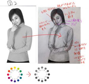 【ビジネスデッサン技能検定】明度の部分をもう一歩白黒に置き換えられるとよいですね