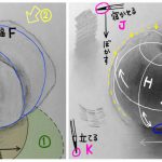 【受講生デッサン添削】鉛筆を真横にすべらせるようなタッチを加えてみましょう!