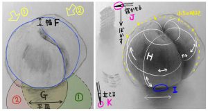 【受講生デッサン添削】鉛筆を真横にすべらせるようなタッチを加えてみましょう!