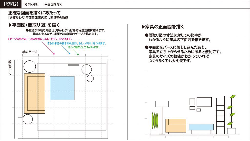 ピリカアートスクール