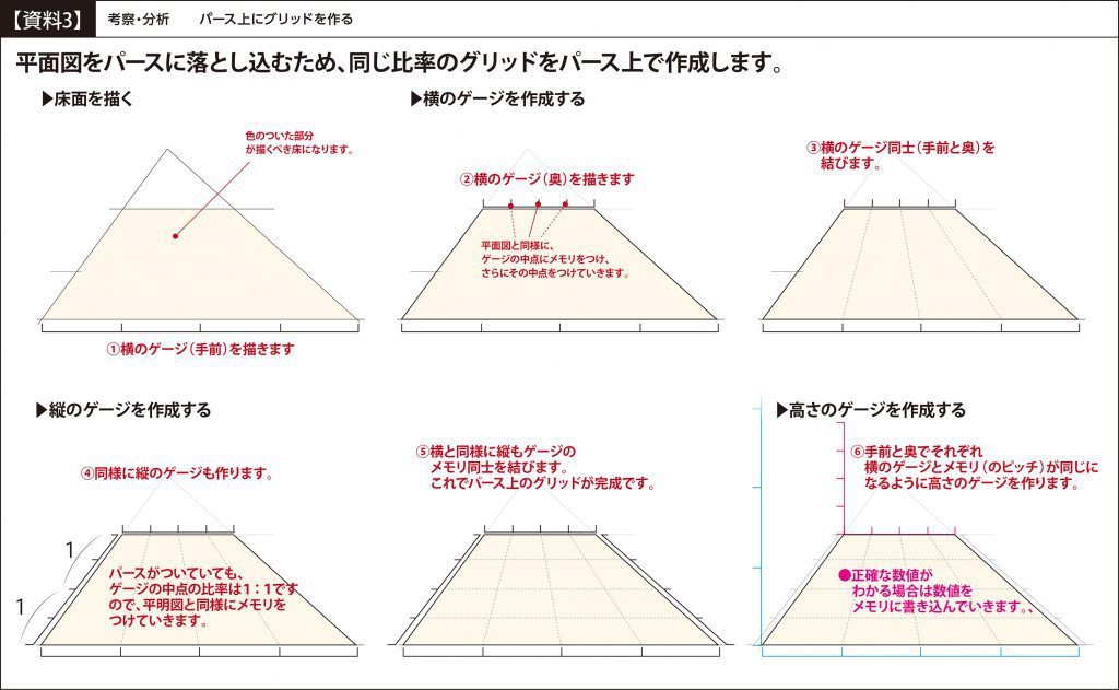 ピリカアートスクール
