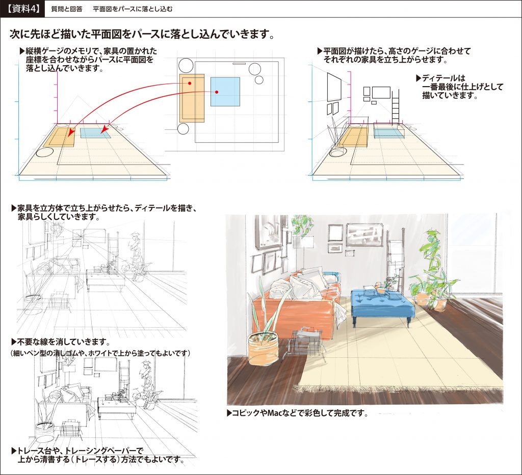 【受講生デッサン添削】インテリアの仕事でラフスケッチが描けるようになりたい