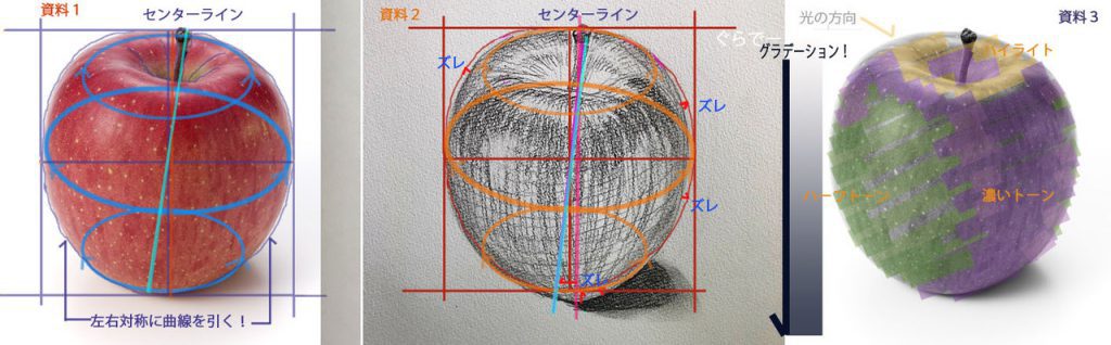 リンゴのデッサン 添削アドバイス