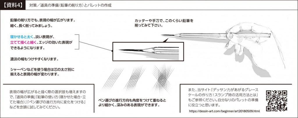 【ピリカアートスクール】卵のデッサン 添削アドバイス