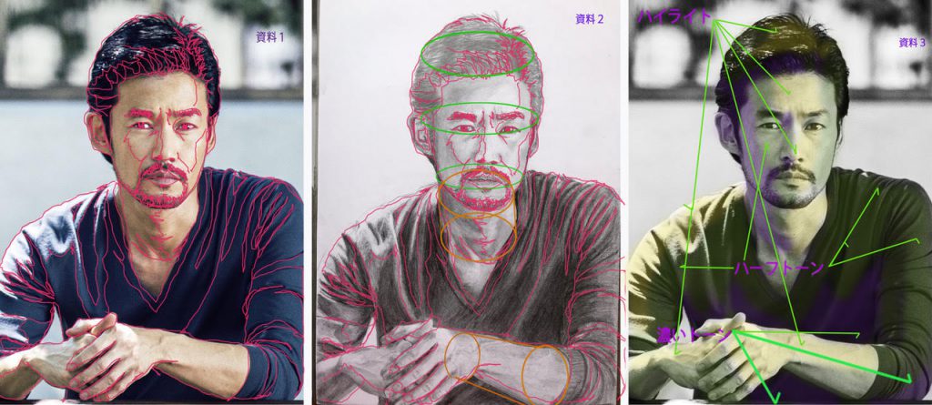 【ピリカアートスクール】人物のデッサン 添削アドバイス