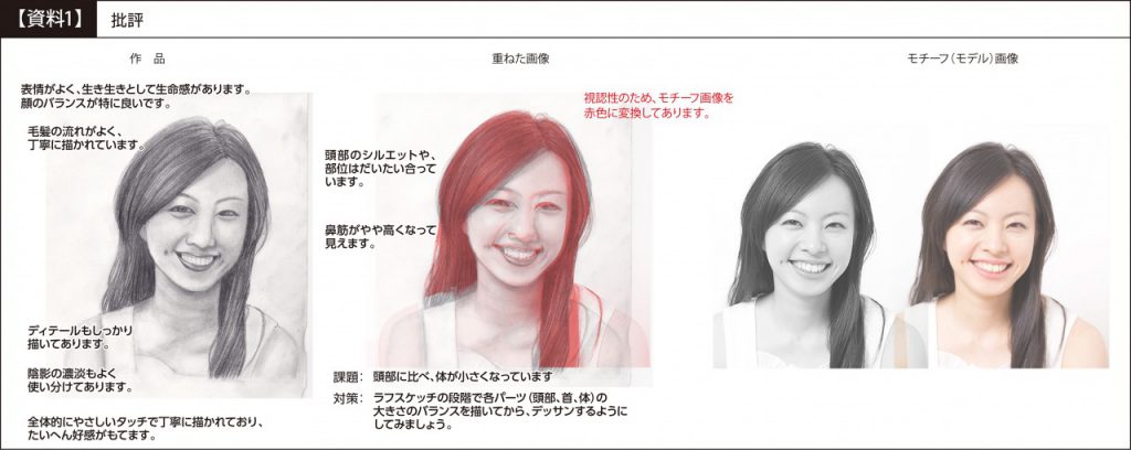 【ピリカアートスクール】人物のデッサン 添削アドバイス