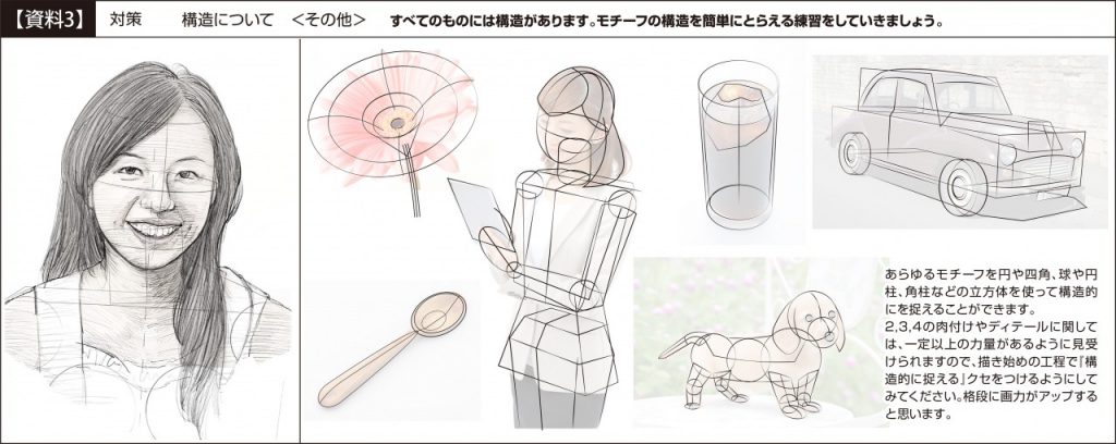 【ピリカアートスクール】人物のデッサン 添削アドバイス