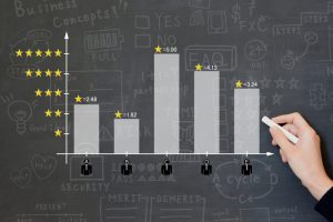 確実に上達できるピリカアートスクール講師の添削アドバイス評価システムとは?