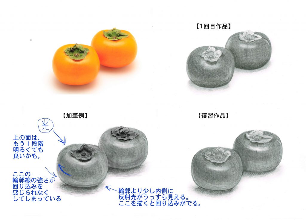 【ピリカアートスクール】静物画のデッサン 添削アドバイス