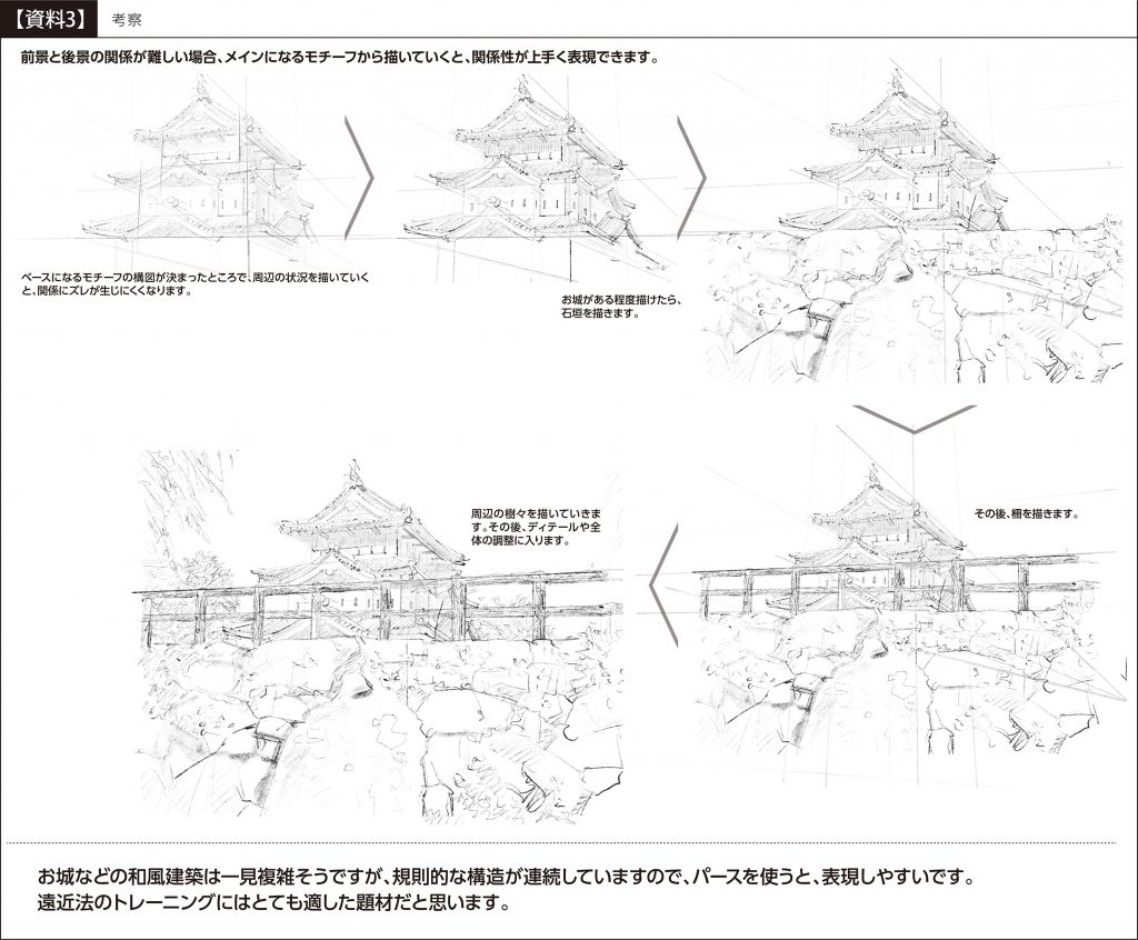 受講生デッサン添削 お城の構図が決まった後に石垣や柵を描いていきましょう ピリカアートスクール