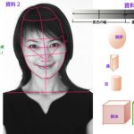 【受講生デッサン添削】便利な道具に依存しすぎず、人間のムーブメントを見て感じましょう!