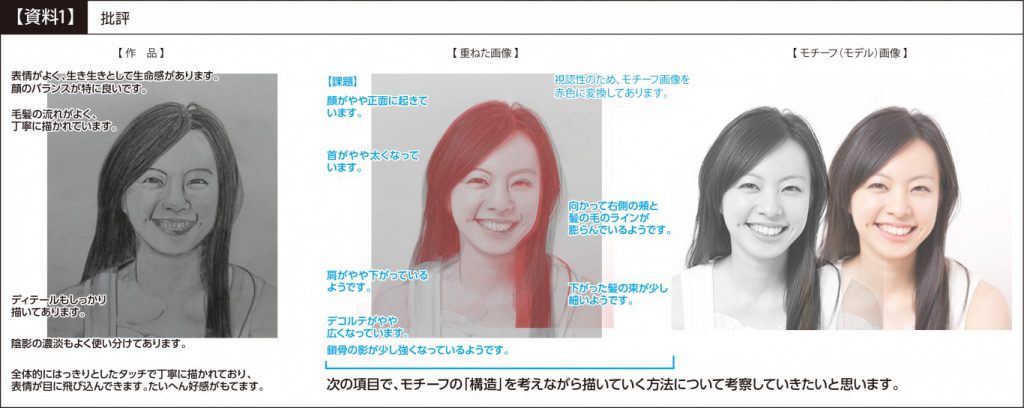 【ピリカアートスクール】人物のデッサン 添削アドバイス