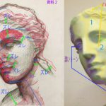 【受講生デッサン添削】ムーブメント(動き)が感じられるデッサンを描くための観察ポイントとは?
