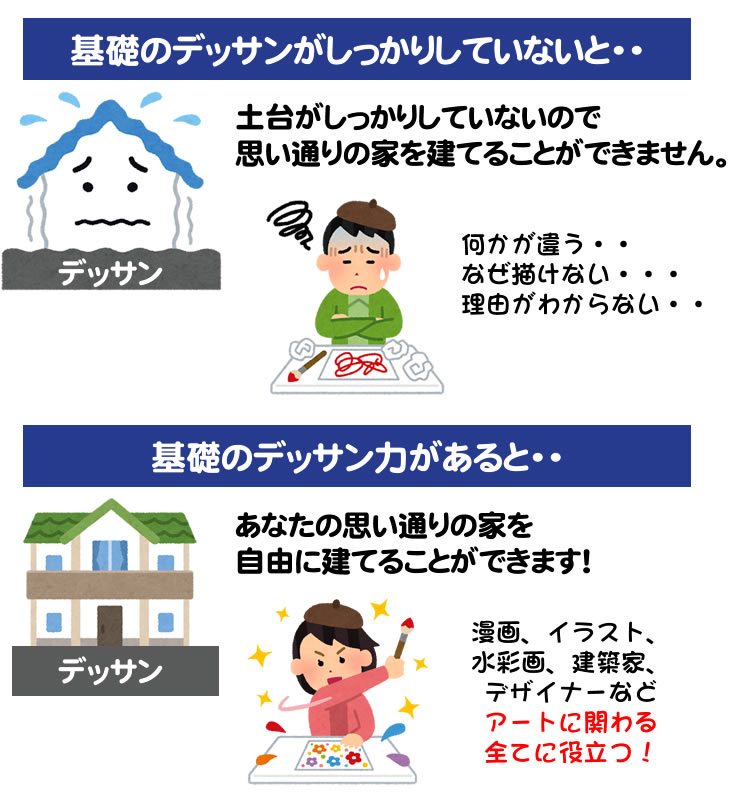 ピリカアートスクール