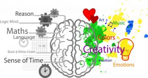 デッサンの学校の短時間右脳トレーニングアプリ